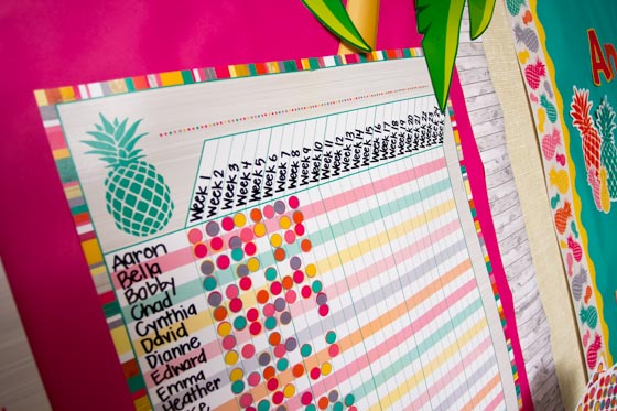 Tropical Punch Incentive Chart