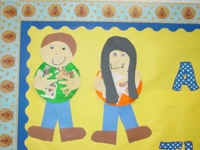 Thankful Bulletin Board