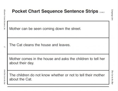Pocket Chart Sequence Strips 2