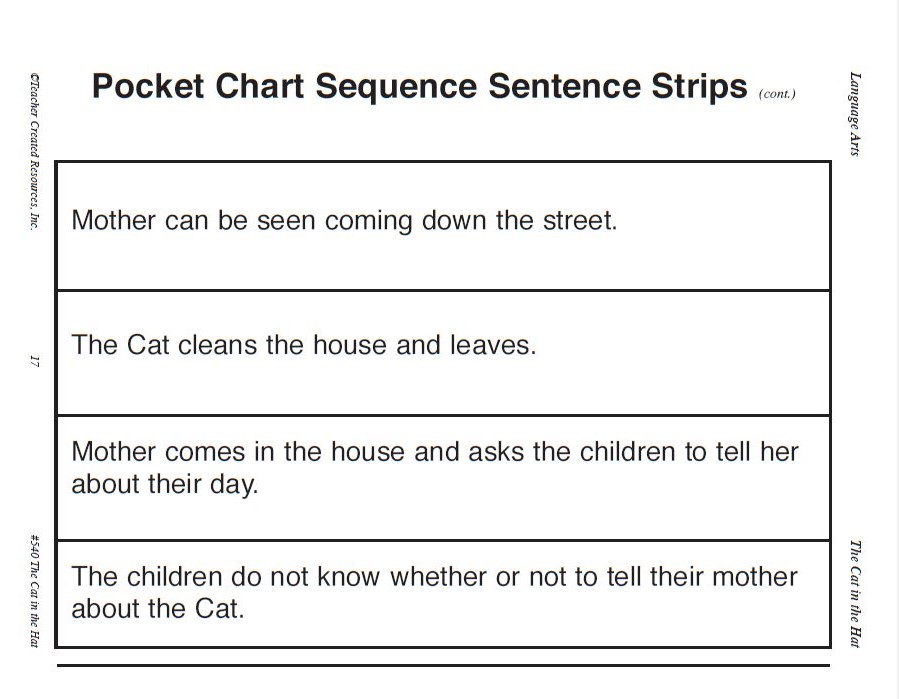 Cat in the Hat Activities to Teach Literacy Skills - We Are Teachers