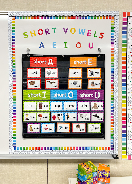 Short Vowels Wall