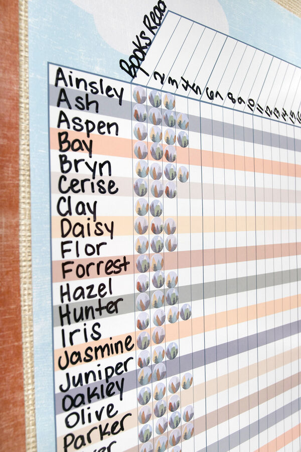 Star Chart