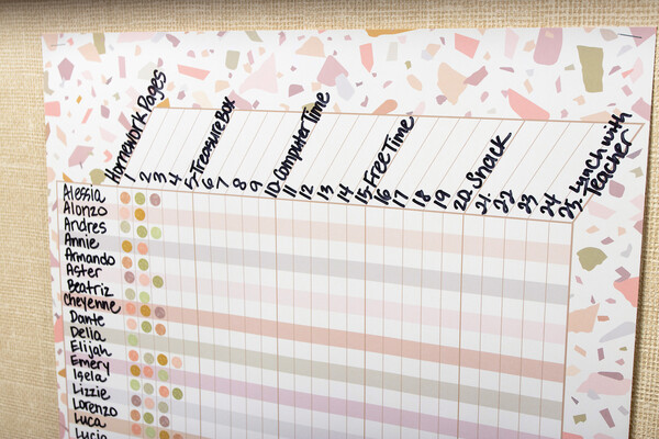 Star Chart