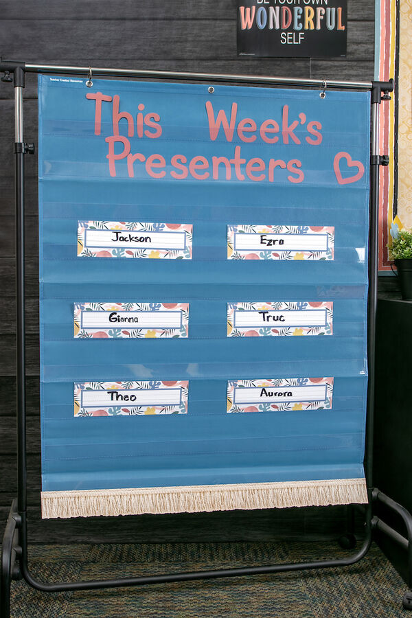 This Weeks Presenters Wall