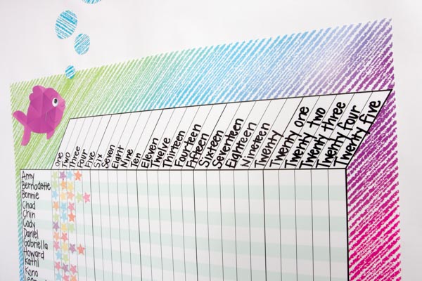 Scribble Incentive Chart