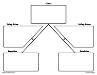 Dry Erase Template Page 28